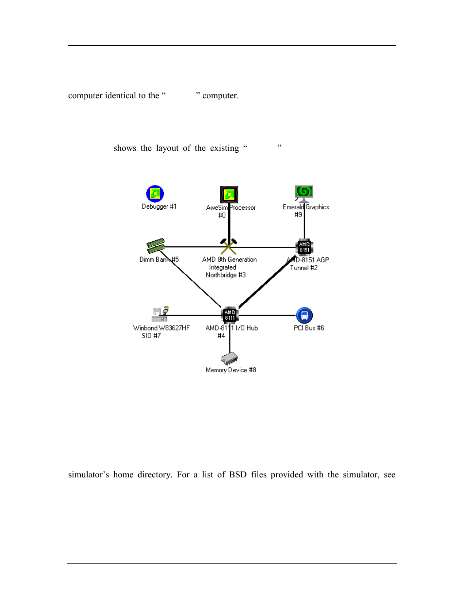 Create a simulated computer, Bsd files, Device placement | Figure 6-1: solo.bsd configuration, On 6, 6 create a simulated computer | AMD SimNow Simulator 4.4.5 User Manual | Page 61 / 269
