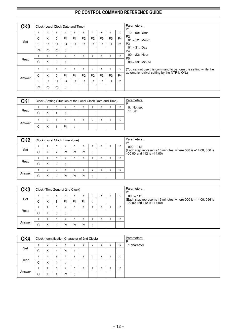 Pc control command reference guide | Kenwood TS-990S User Manual | Page 13 / 62