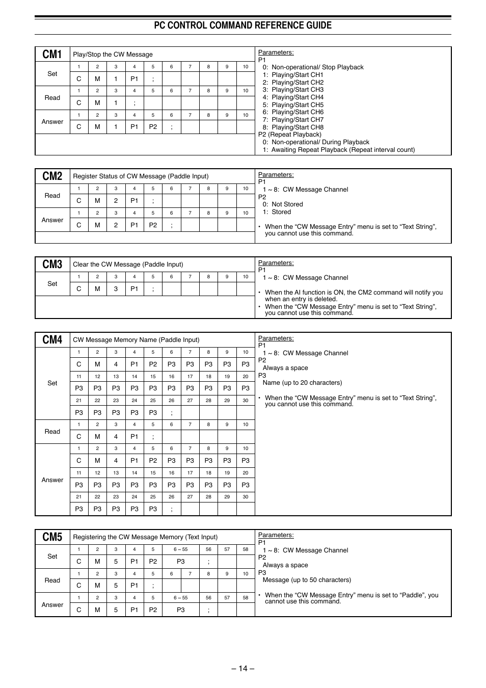 Pc control command reference guide | Kenwood TS-990S User Manual | Page 15 / 62