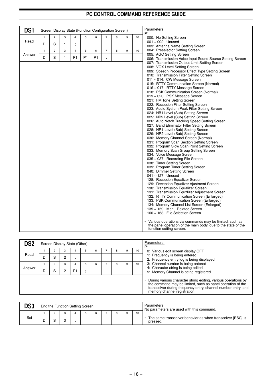 Pc control command reference guide | Kenwood TS-990S User Manual | Page 19 / 62