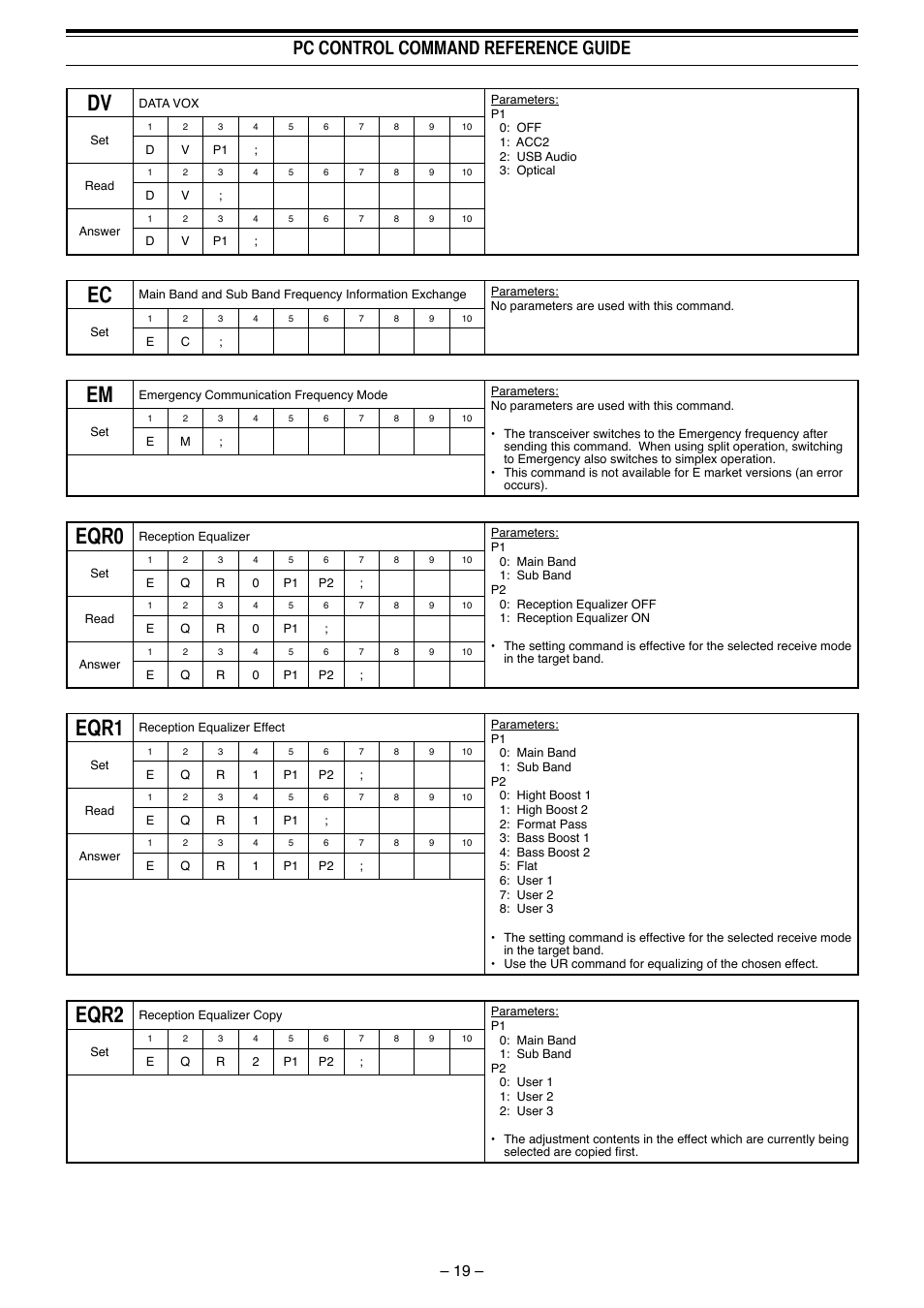 Eqr0, Eqr1, Eqr2 | Pc control command reference guide | Kenwood TS-990S User Manual | Page 20 / 62