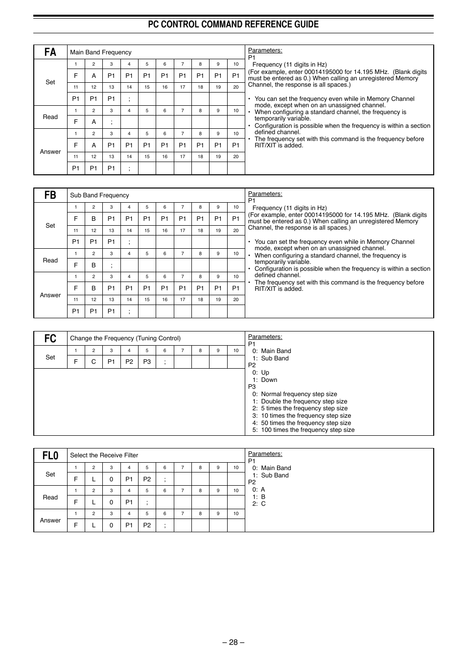 Pc control command reference guide | Kenwood TS-990S User Manual | Page 29 / 62