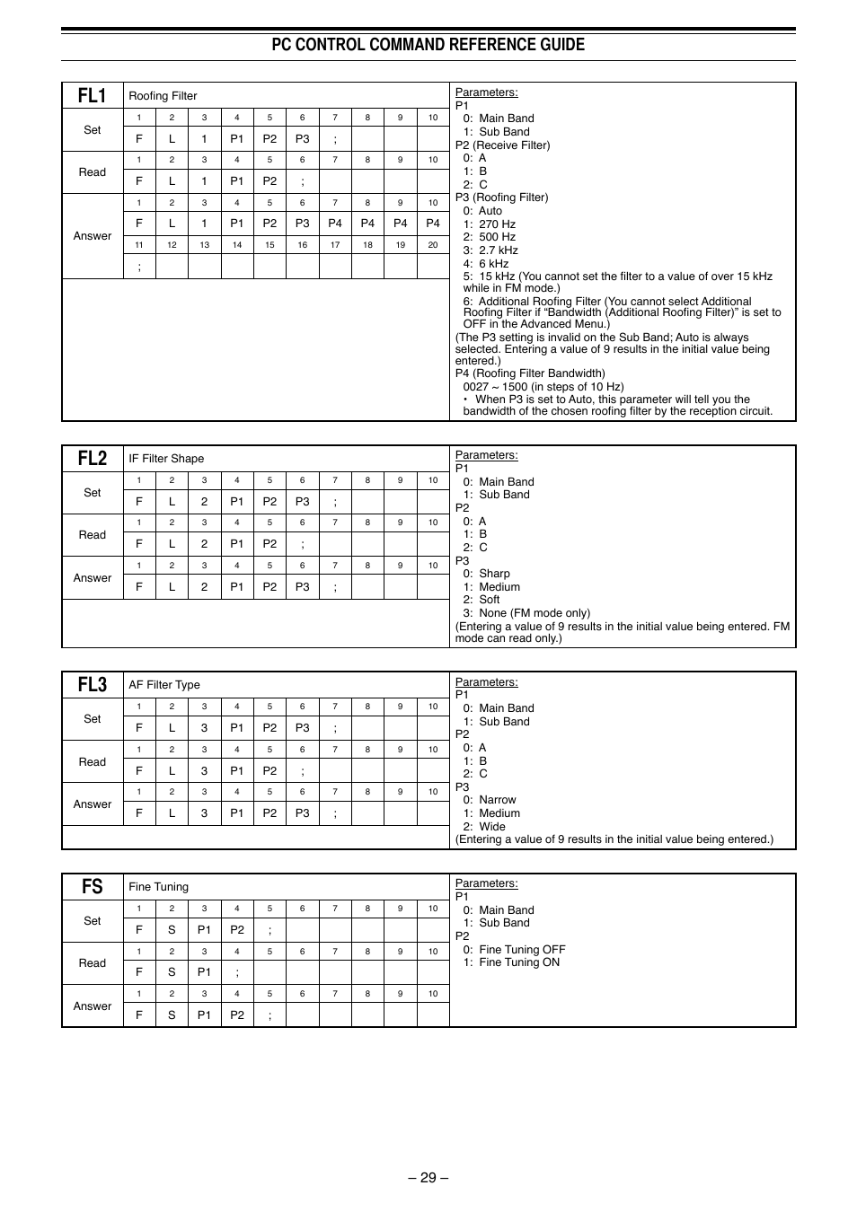 Pc control command reference guide | Kenwood TS-990S User Manual | Page 30 / 62