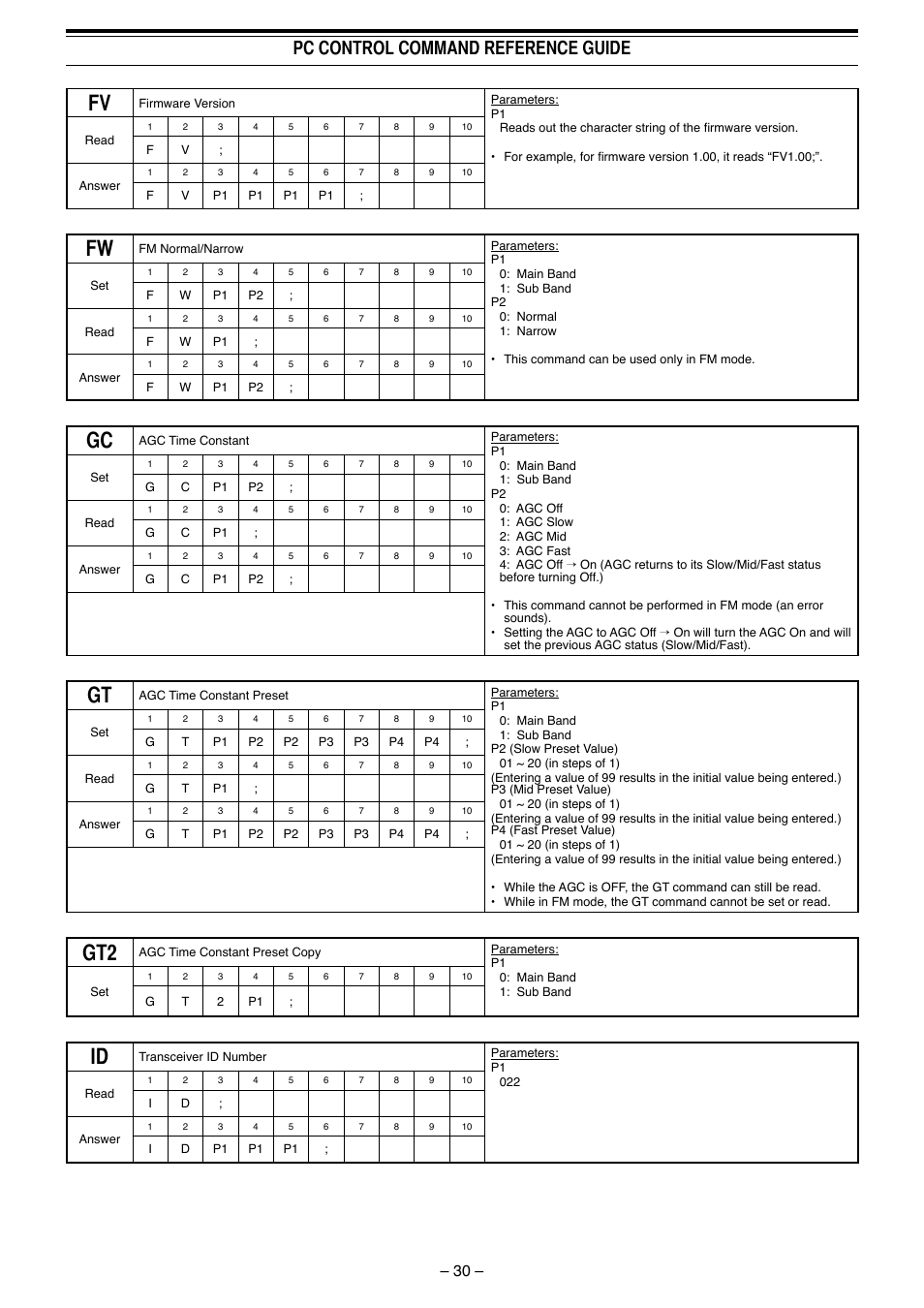 Pc control command reference guide | Kenwood TS-990S User Manual | Page 31 / 62