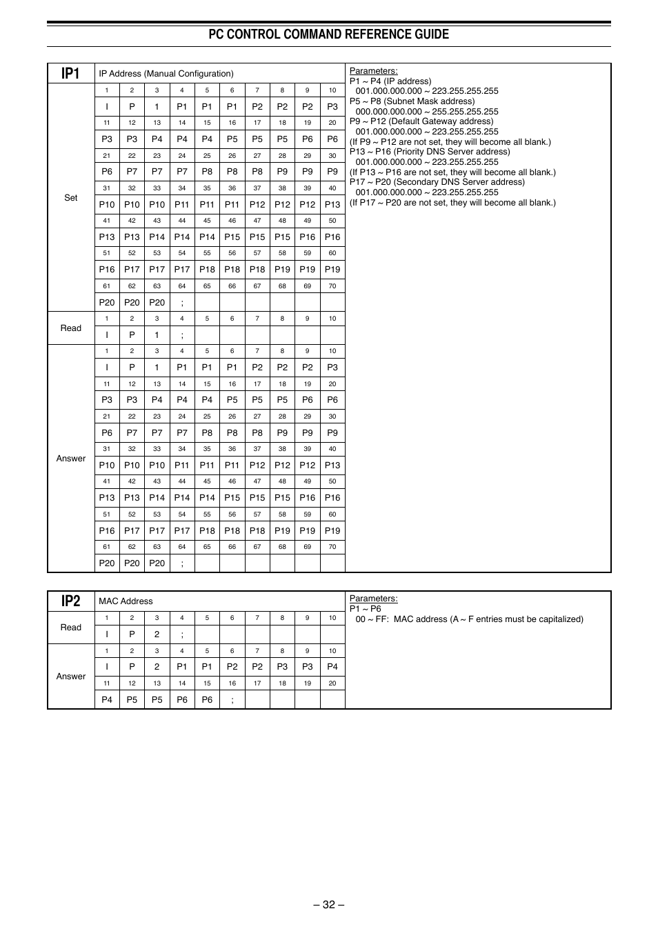 Pc control command reference guide | Kenwood TS-990S User Manual | Page 33 / 62