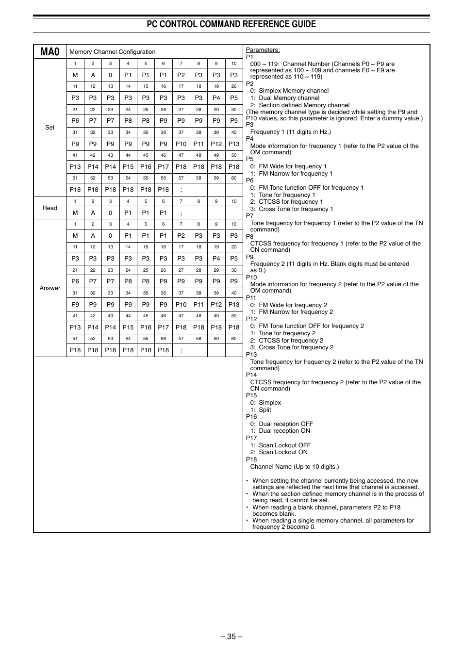 Pc control command reference guide | Kenwood TS-990S User Manual | Page 36 / 62