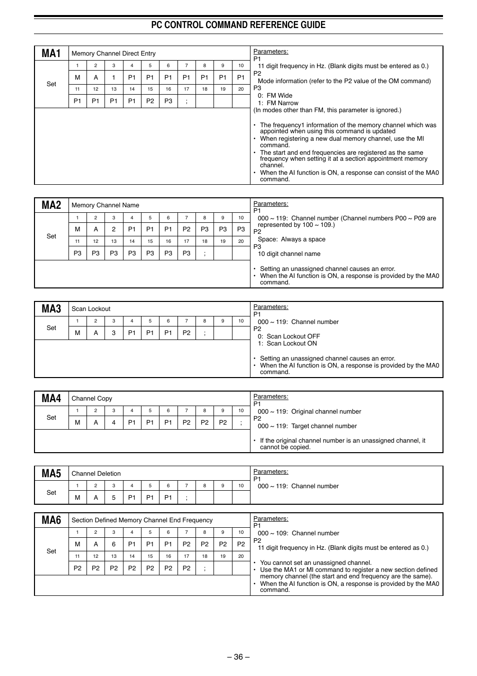 Pc control command reference guide | Kenwood TS-990S User Manual | Page 37 / 62