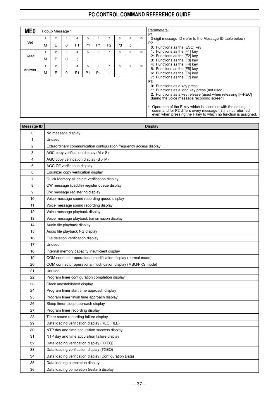 Pc control command reference guide | Kenwood TS-990S User Manual | Page 38 / 62