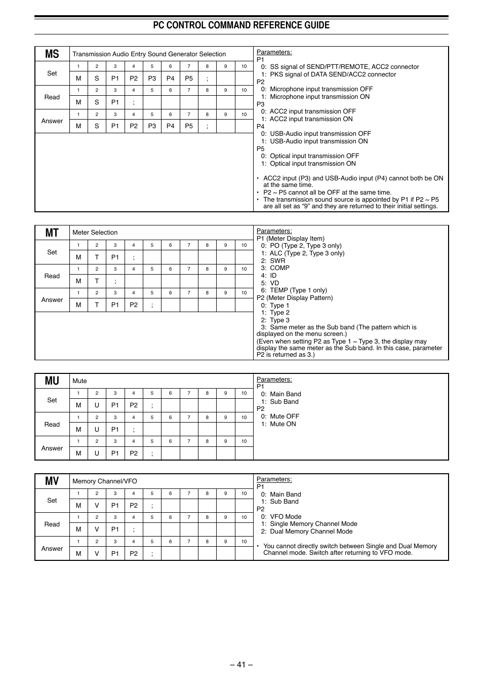 Pc control command reference guide | Kenwood TS-990S User Manual | Page 42 / 62