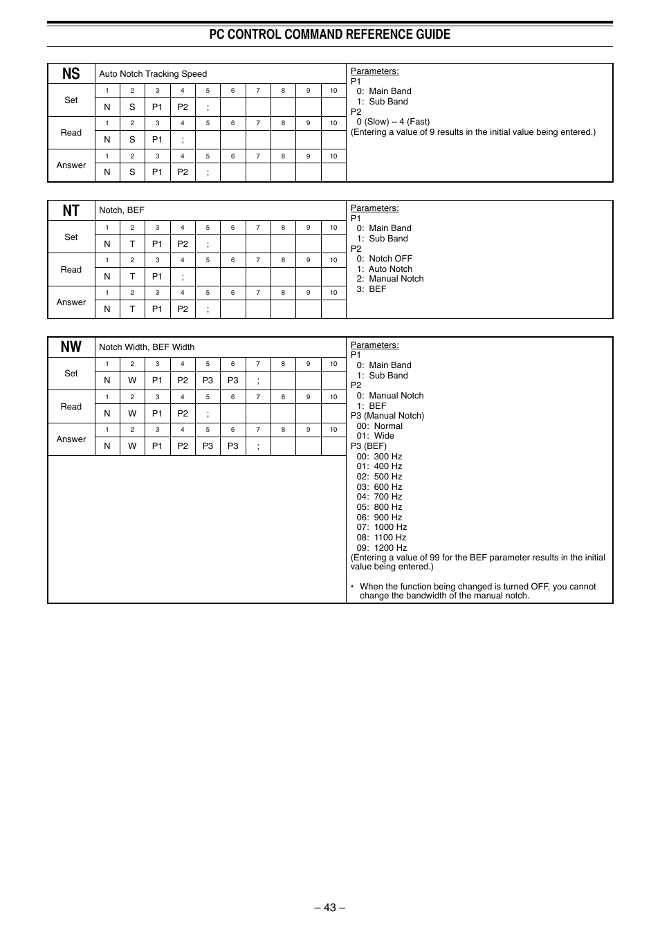 Pc control command reference guide | Kenwood TS-990S User Manual | Page 44 / 62