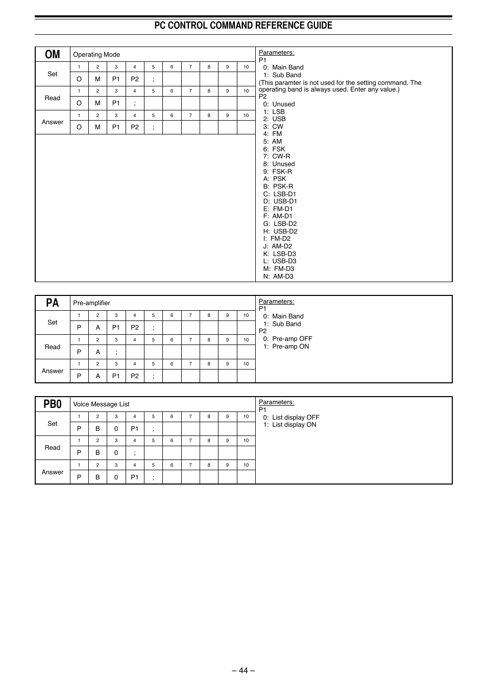 Pc control command reference guide | Kenwood TS-990S User Manual | Page 45 / 62