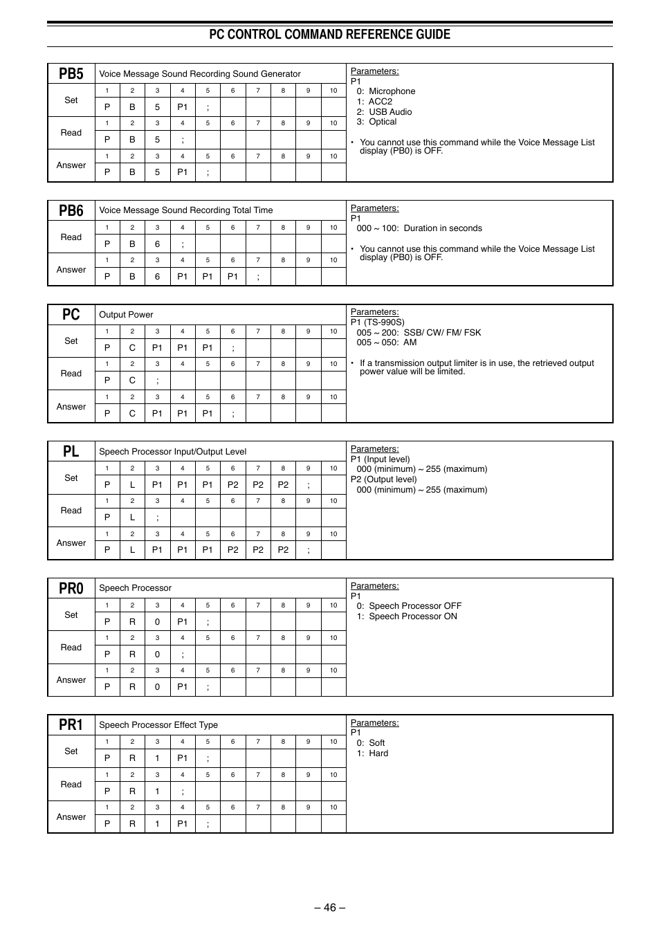 Pc control command reference guide | Kenwood TS-990S User Manual | Page 47 / 62
