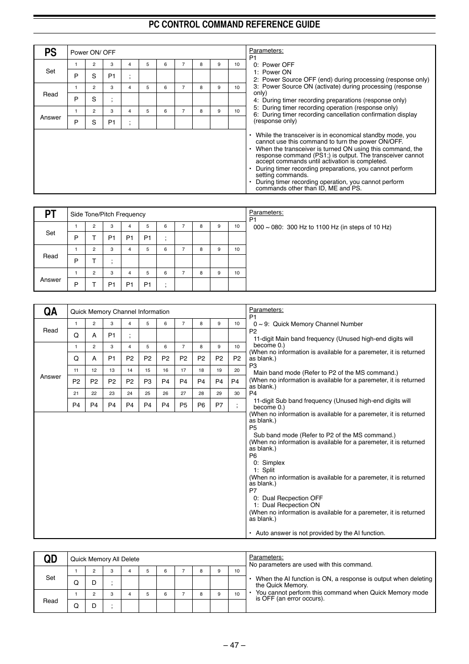 Pc control command reference guide | Kenwood TS-990S User Manual | Page 48 / 62