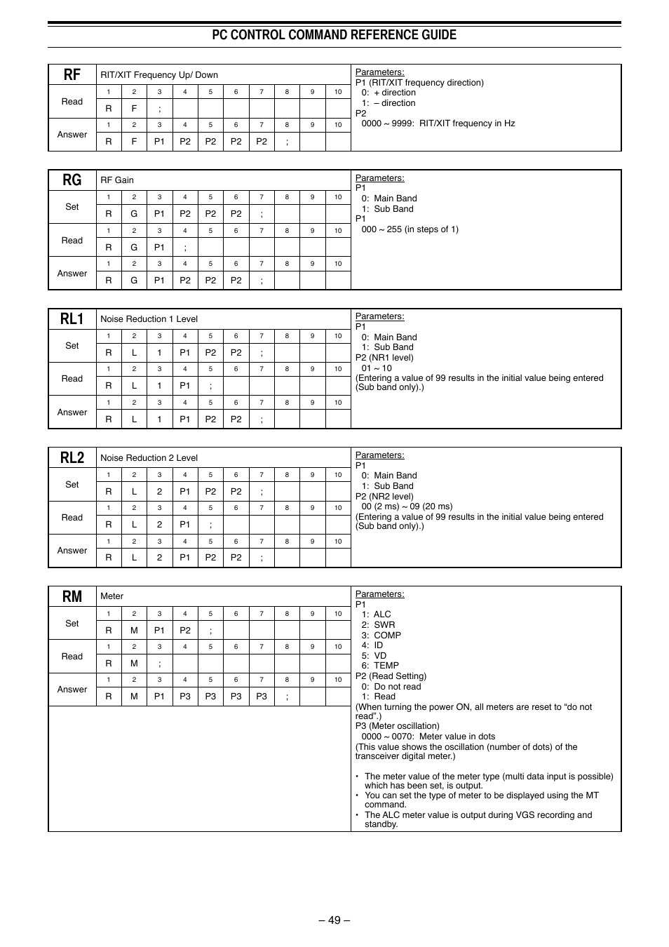 Pc control command reference guide | Kenwood TS-990S User Manual | Page 50 / 62