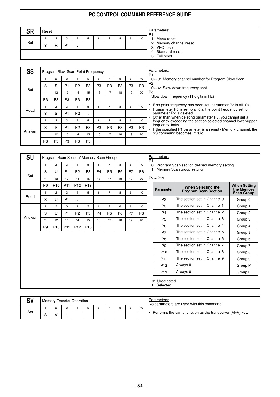 Pc control command reference guide | Kenwood TS-990S User Manual | Page 55 / 62