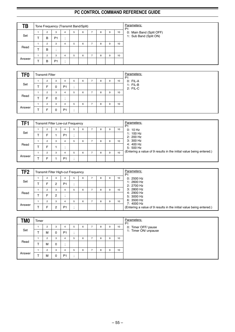 Pc control command reference guide | Kenwood TS-990S User Manual | Page 56 / 62