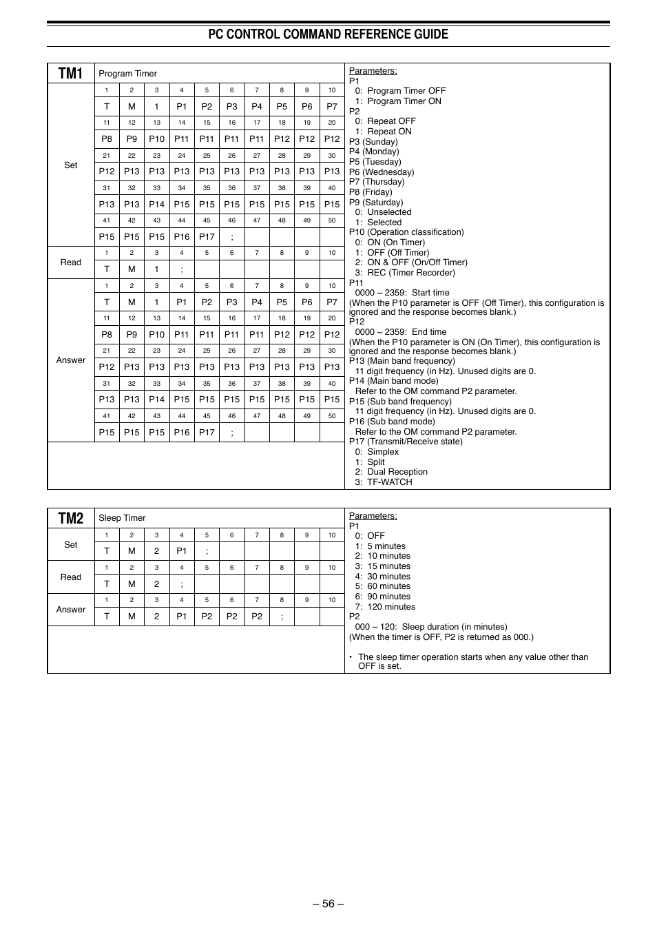 Pc control command reference guide | Kenwood TS-990S User Manual | Page 57 / 62