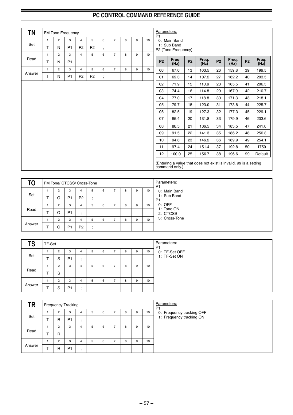 Pc control command reference guide | Kenwood TS-990S User Manual | Page 58 / 62