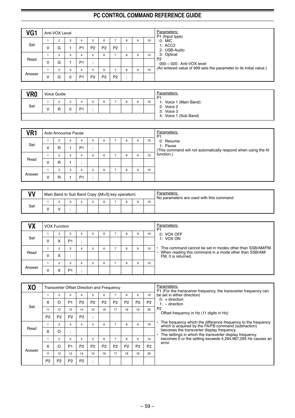 Pc control command reference guide | Kenwood TS-990S User Manual | Page 60 / 62