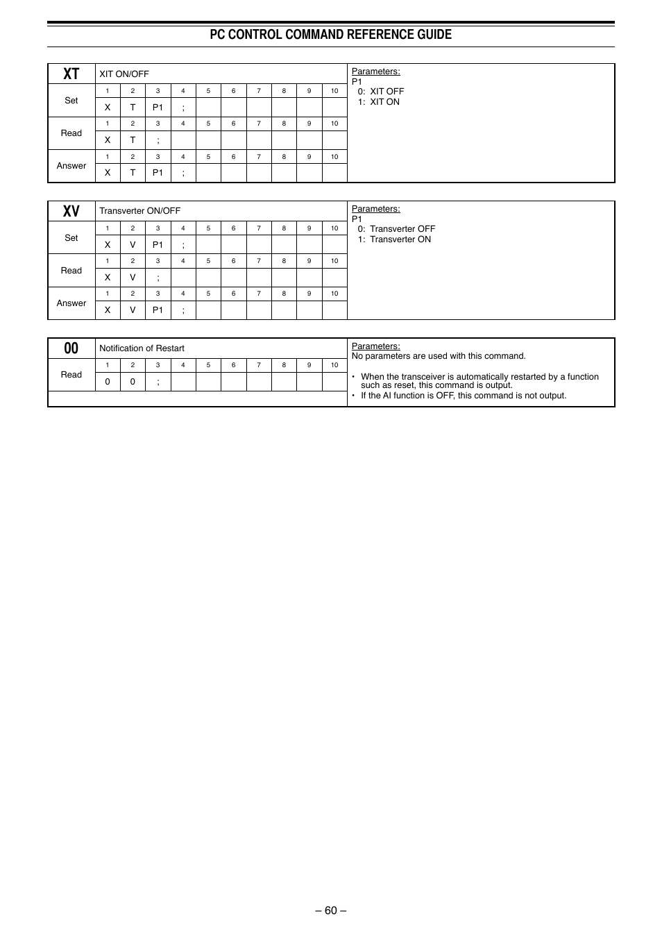 Pc control command reference guide | Kenwood TS-990S User Manual | Page 61 / 62