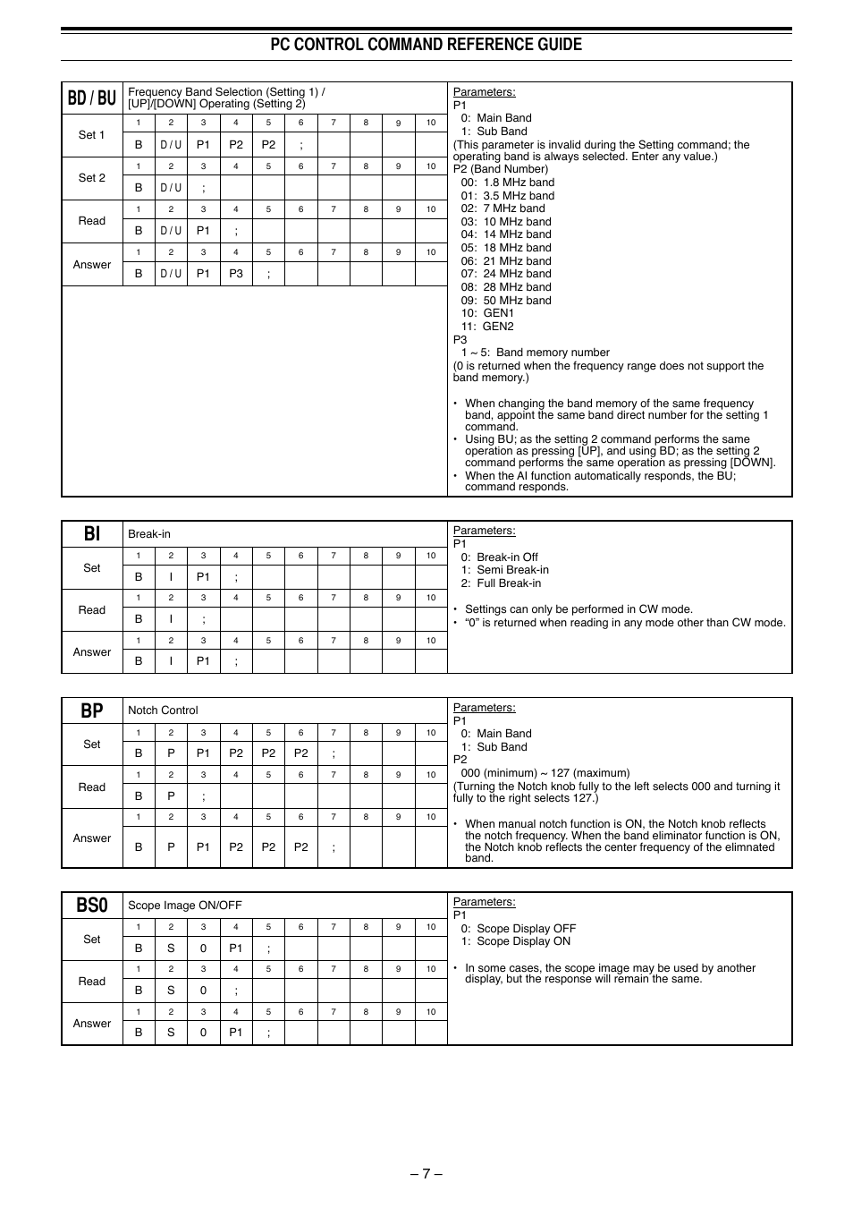 Bd / bu, Pc control command reference guide | Kenwood TS-990S User Manual | Page 8 / 62