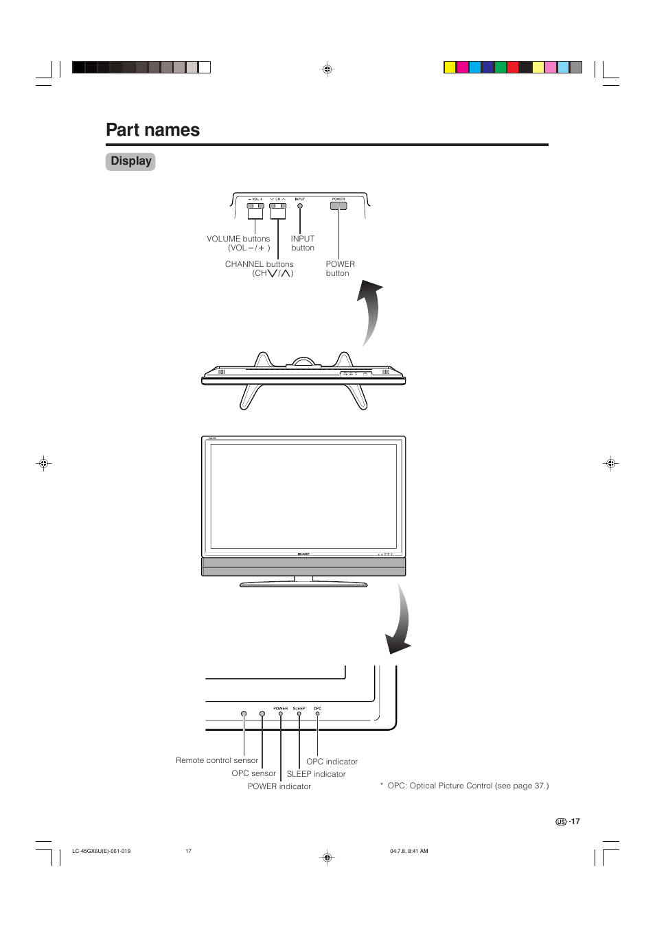 Part names, Display | AVC Technology LC-45GX6U User Manual | Page 18 / 106