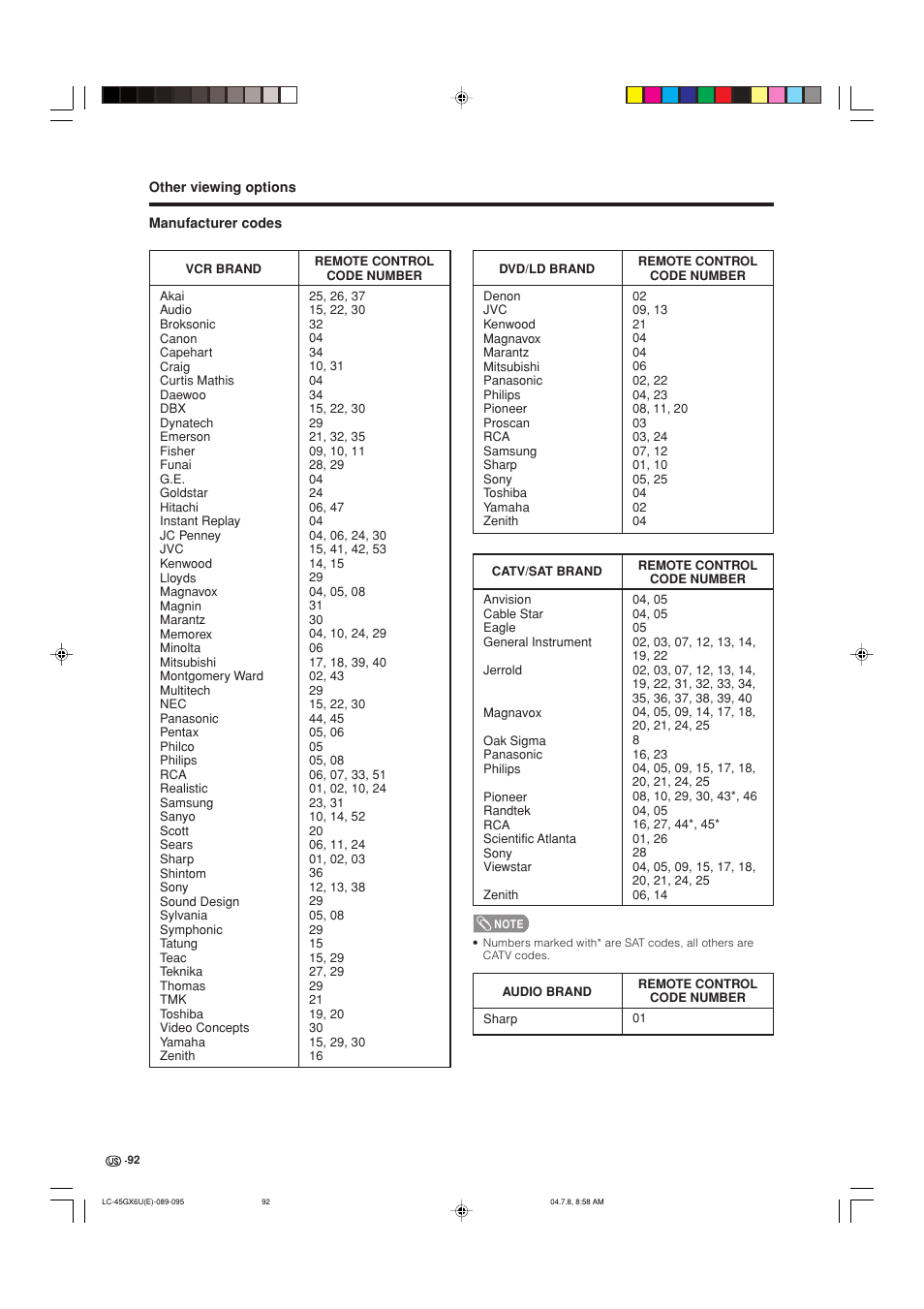 AVC Technology LC-45GX6U User Manual | Page 93 / 106