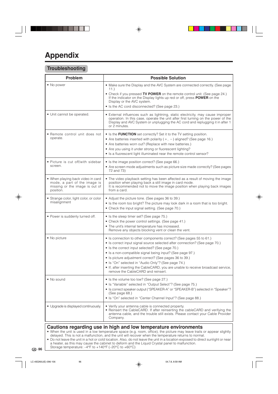 Appendix | AVC Technology LC-45GX6U User Manual | Page 97 / 106
