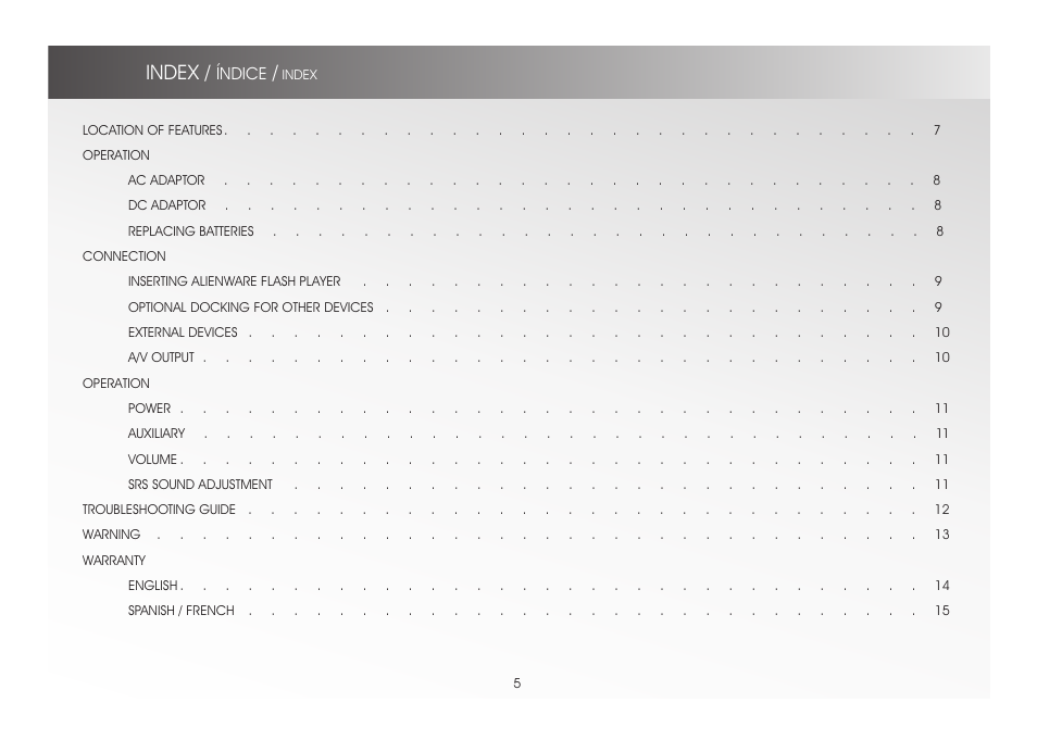 Index | Alienware A9090 User Manual | Page 5 / 16