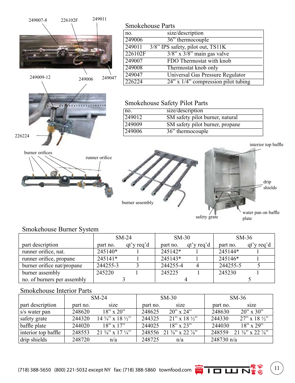 Town MasterRange Smokehouses User Manual | Page 11 / 12