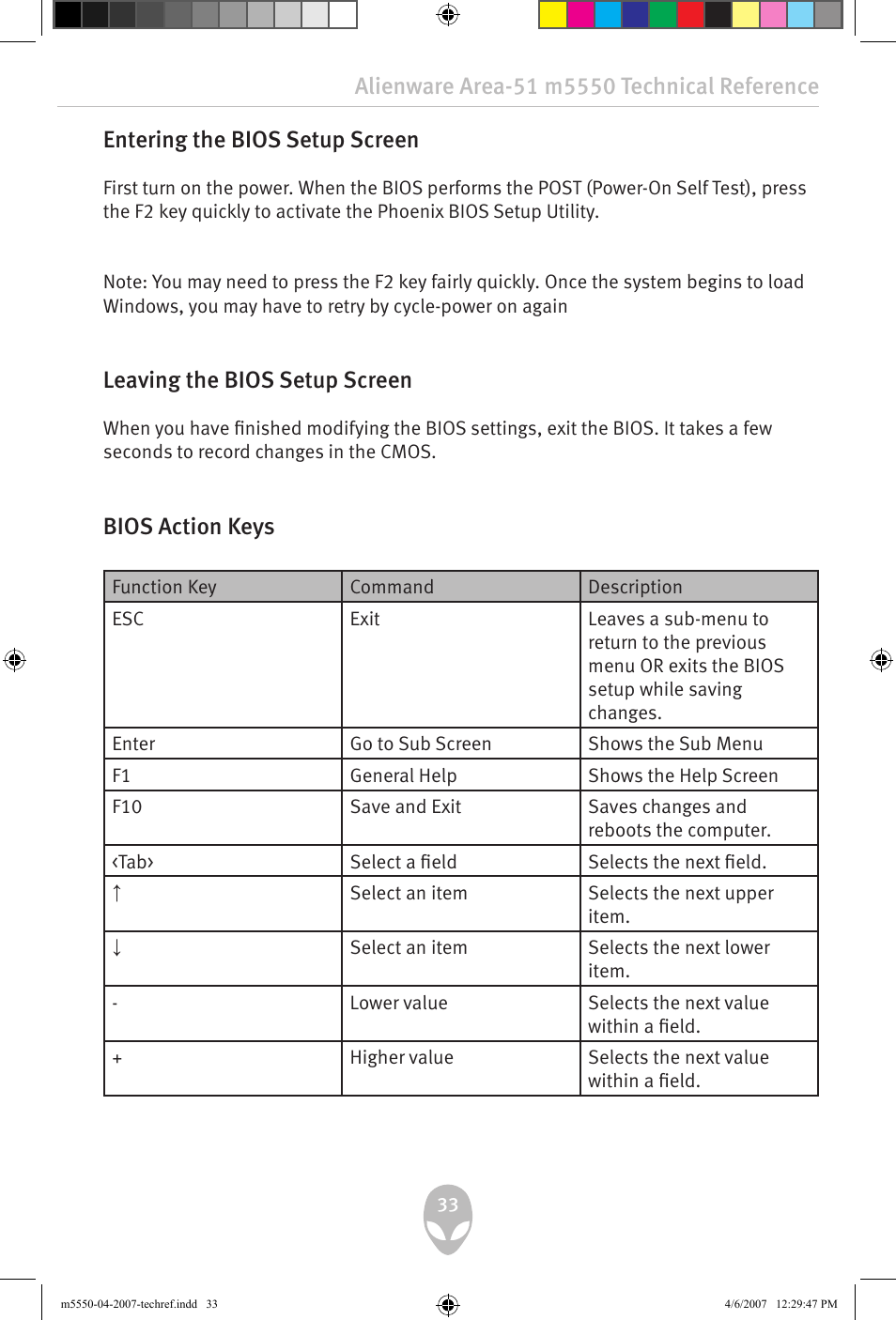 Entering the bios setup screen, Leaving the bios setup screen, Bios action keys | Alienware Area-51 m5550 User Manual | Page 33 / 92