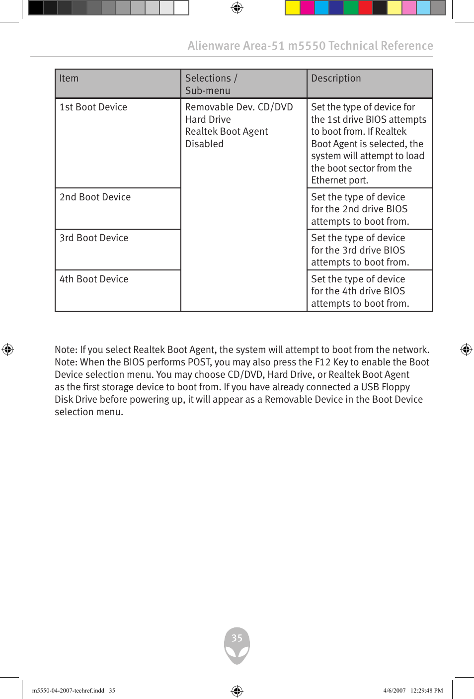 Alienware Area-51 m5550 User Manual | Page 35 / 92