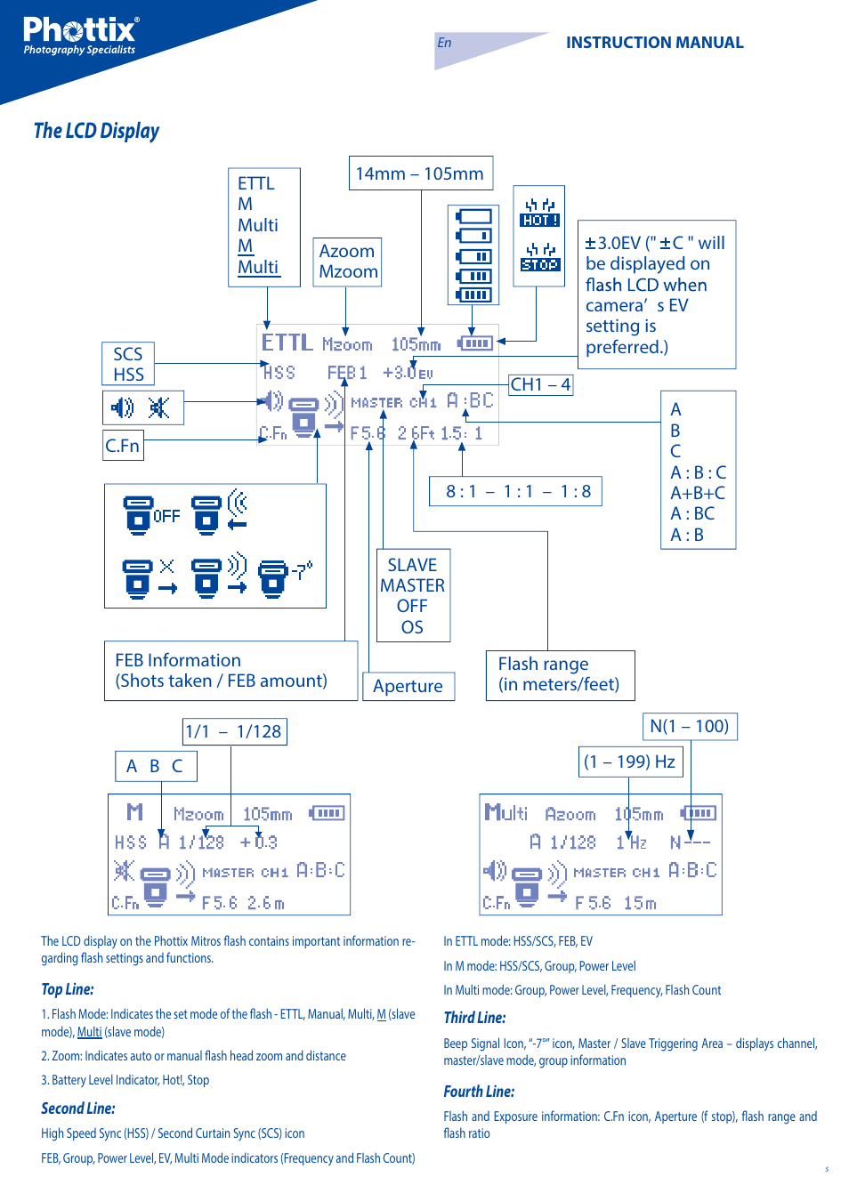The lcd display | Phottix Mitros for Canon User Manual | Page 5 / 102