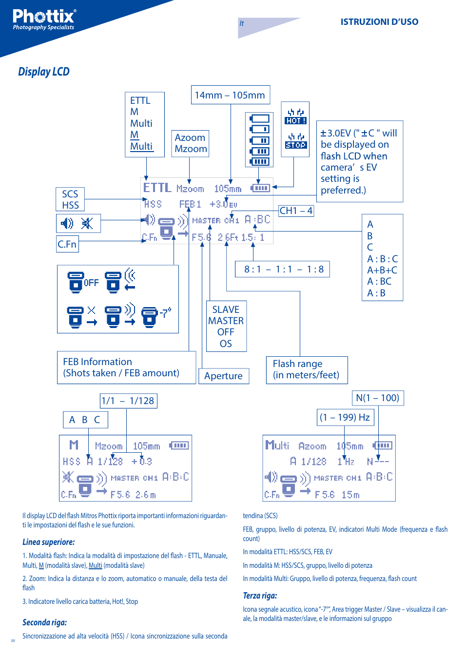 Display lcd | Phottix Mitros for Canon User Manual | Page 50 / 102