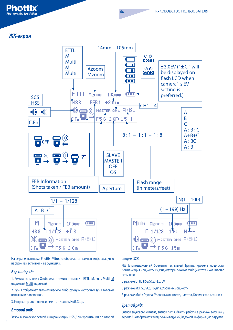 Жк-экран | Phottix Mitros for Canon User Manual | Page 72 / 102