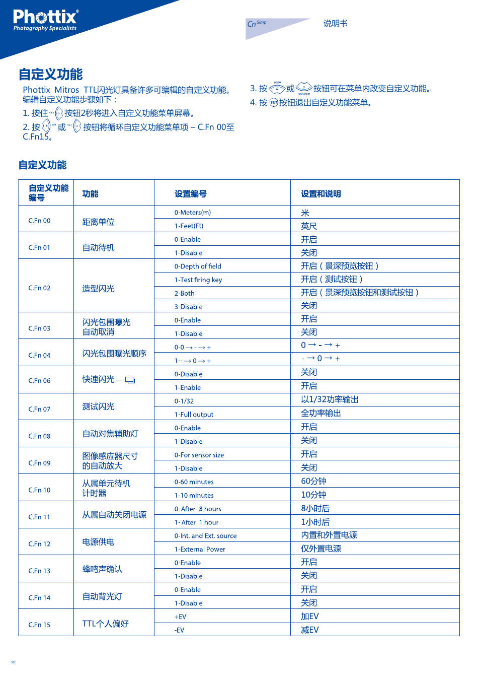 自定义功能 | Phottix Mitros for Canon User Manual | Page 90 / 102