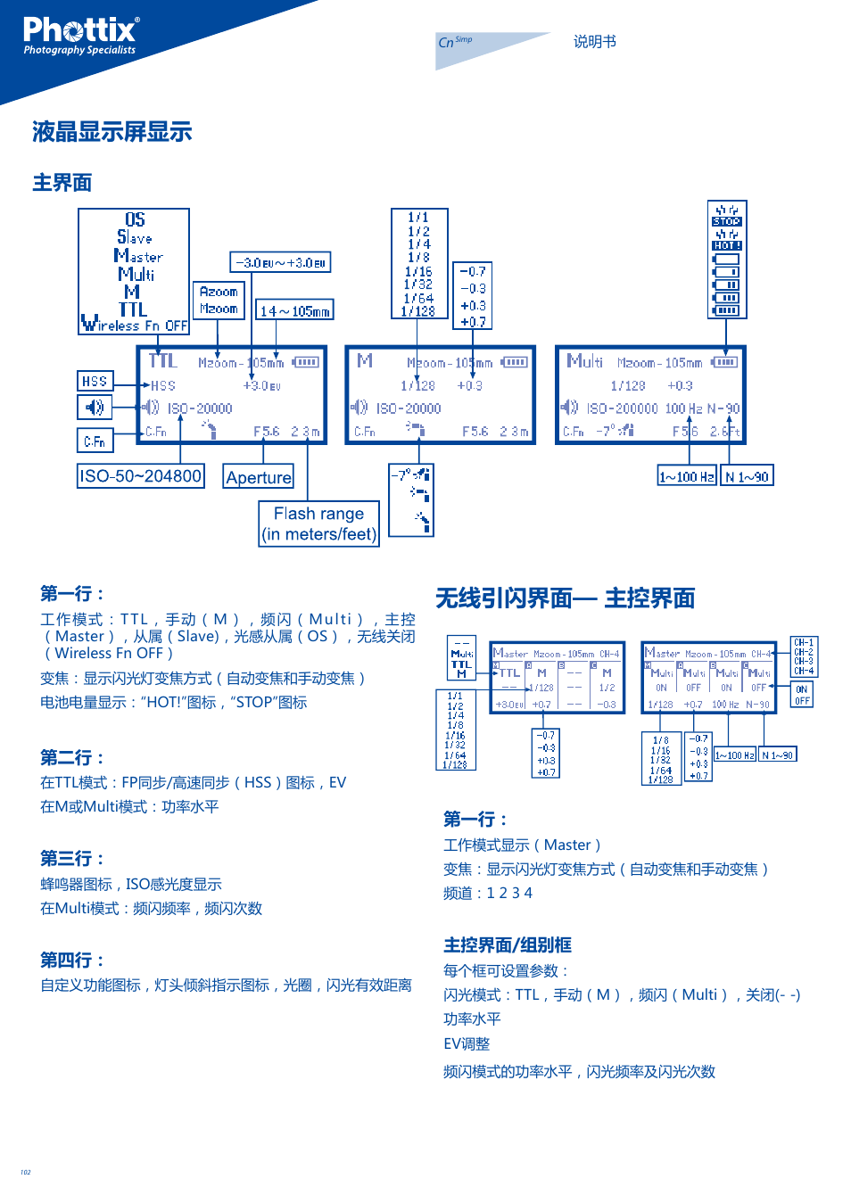 液晶显示屏显示, 无线引闪界面— 主控界面 | Phottix Mitros for Nikon User Manual | Page 102 / 122