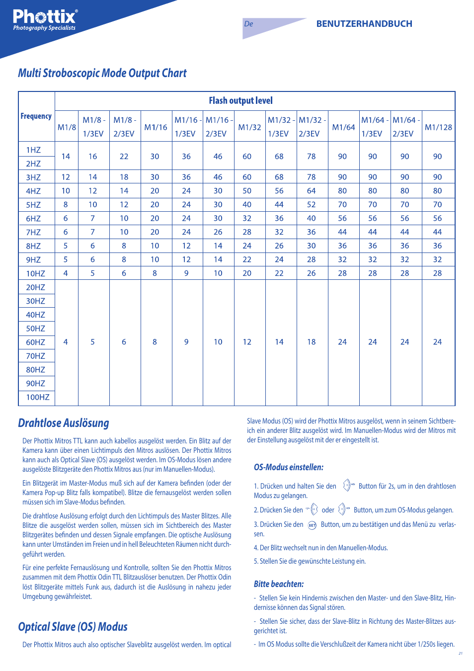 Drahtlose auslösung, Optical slave (os) modus, Multi stroboscopic mode output chart | Phottix Mitros for Nikon User Manual | Page 21 / 122