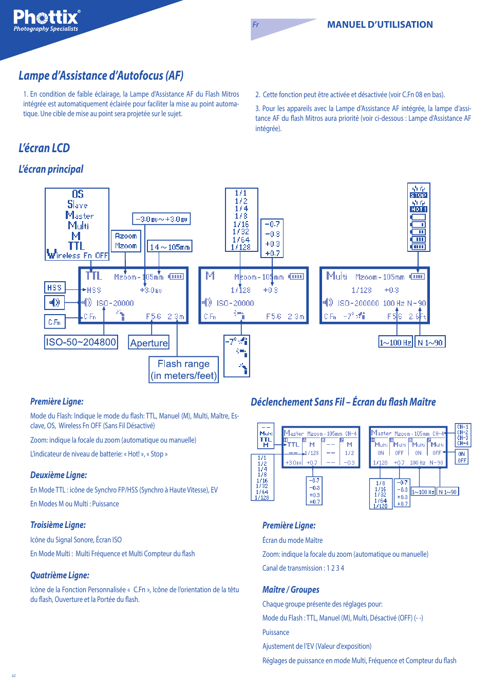 L’écran lcd, Lampe d’assistance d’autofocus (af), L’écran principal | Déclenchement sans fil – écran du flash maître | Phottix Mitros for Nikon User Manual | Page 32 / 122