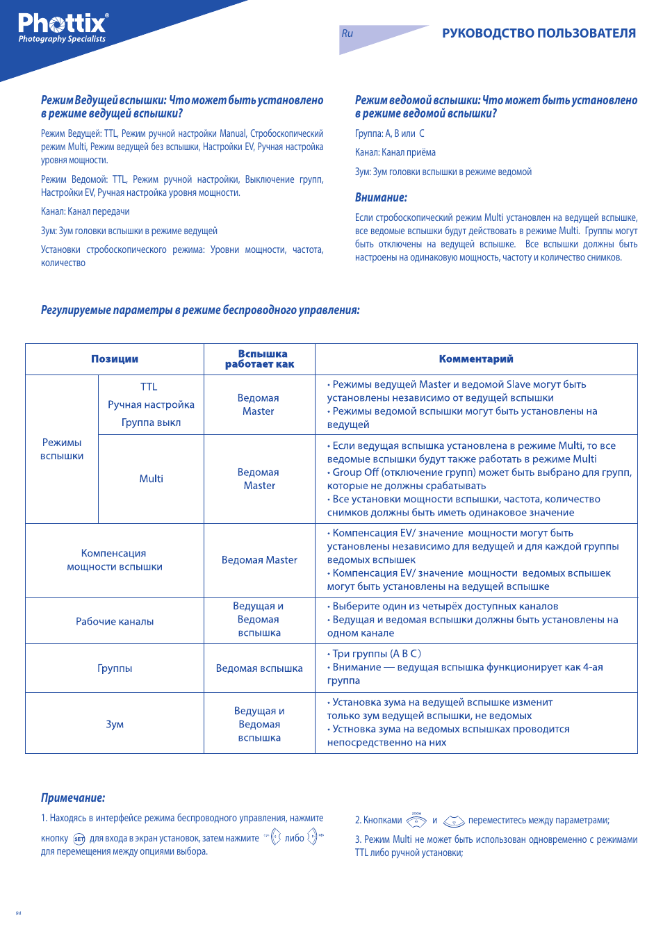 Phottix Mitros for Nikon User Manual | Page 94 / 122