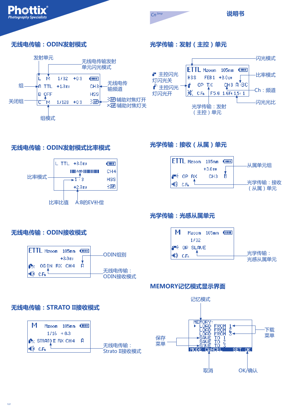 Phottix Mitros for Canon User Manual | Page 122 / 147