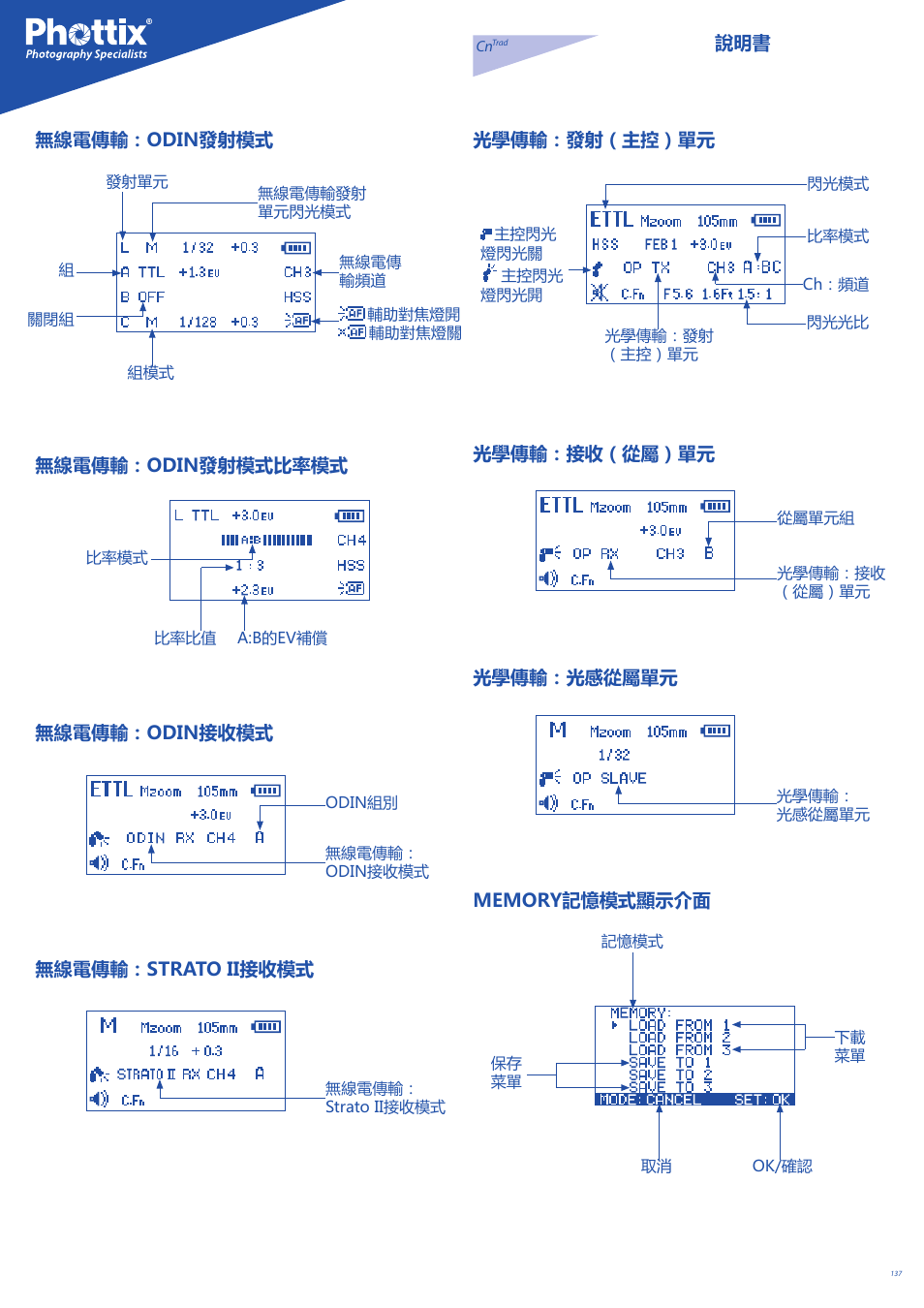 Phottix Mitros for Canon User Manual | Page 137 / 147