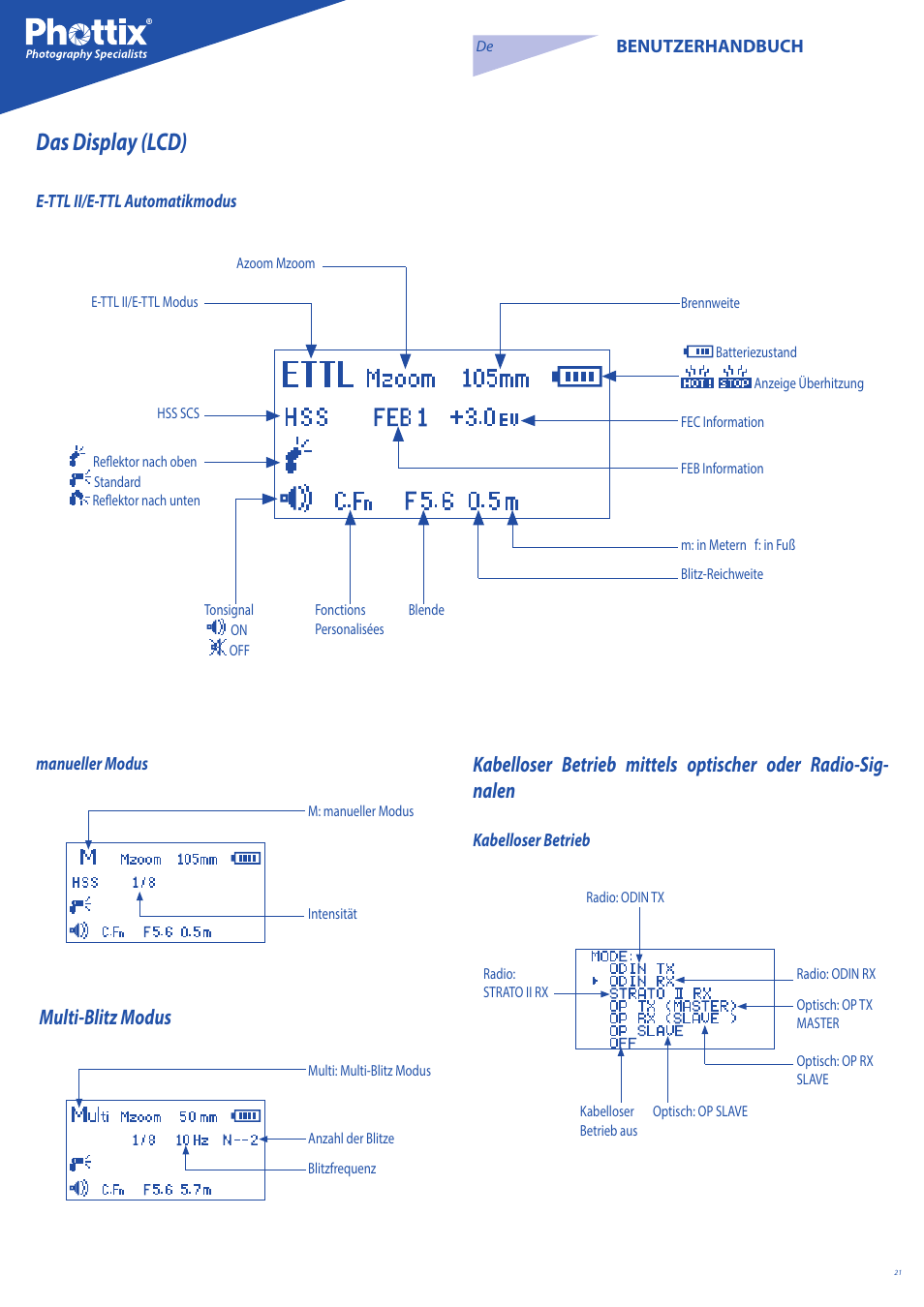 Das display (lcd), Multi-blitz modus | Phottix Mitros for Canon User Manual | Page 21 / 147