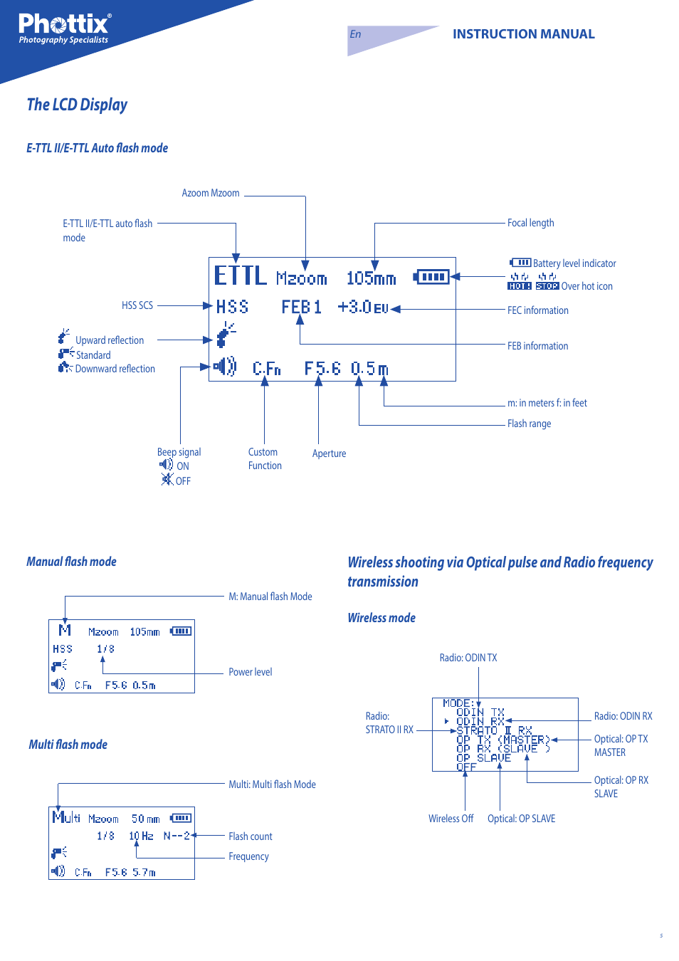 The lcd display | Phottix Mitros for Canon User Manual | Page 5 / 147