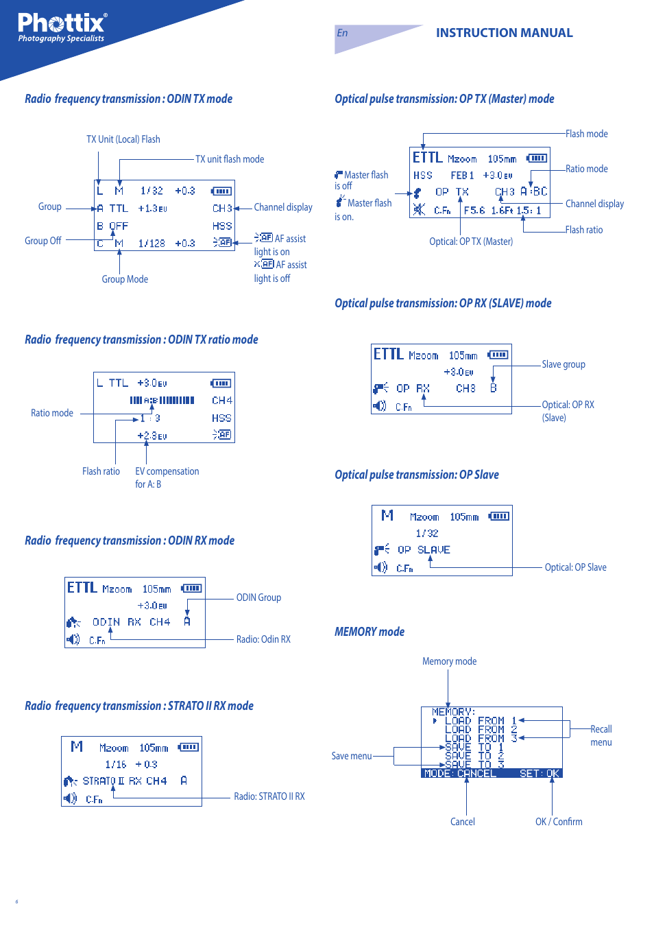 Phottix Mitros for Canon User Manual | Page 6 / 147