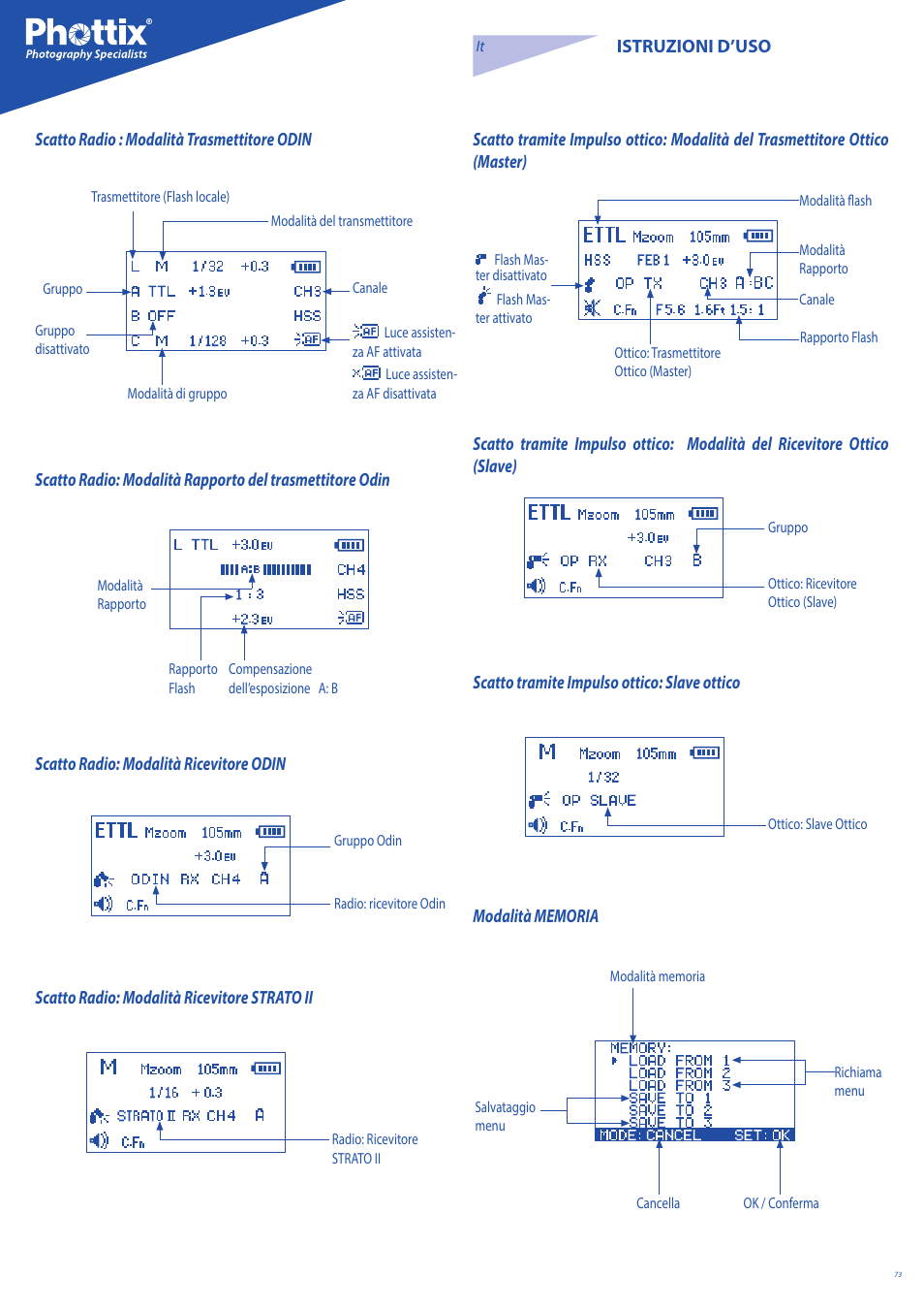 Phottix Mitros for Canon User Manual | Page 73 / 147