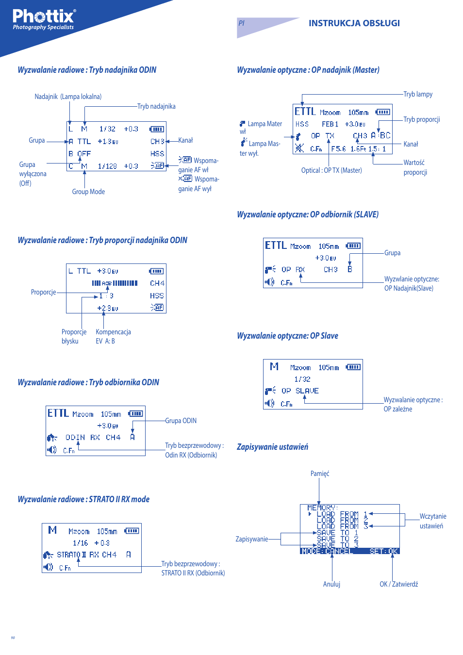 Phottix Mitros for Canon User Manual | Page 90 / 147