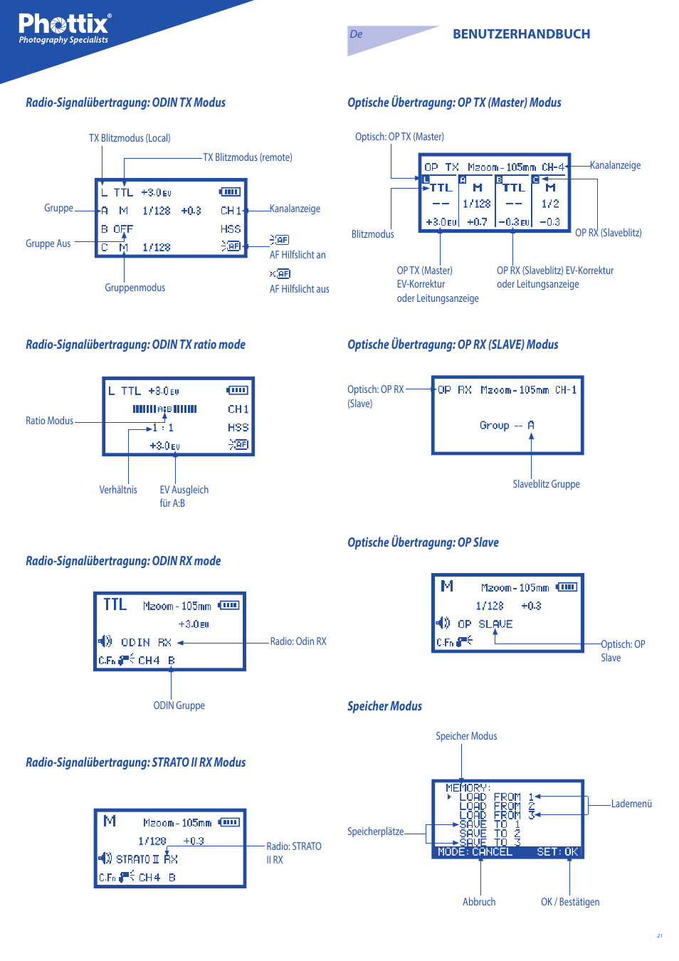 Phottix Mitros for Nikon User Manual | Page 21 / 134