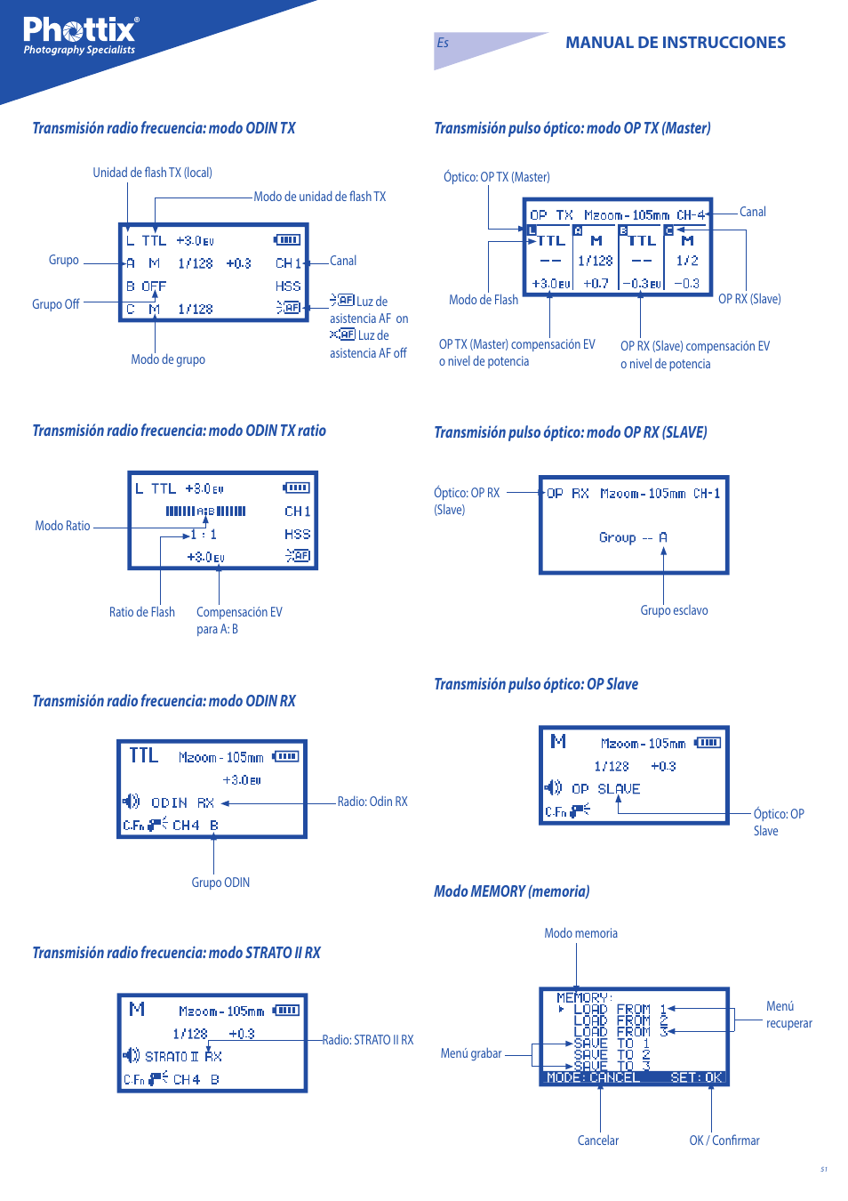 Phottix Mitros for Nikon User Manual | Page 51 / 134