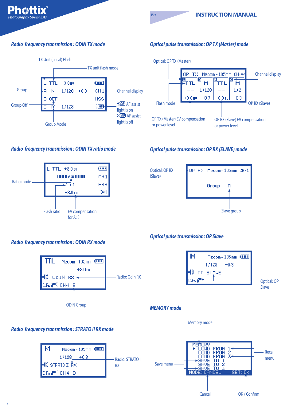 Phottix Mitros for Nikon User Manual | Page 6 / 134